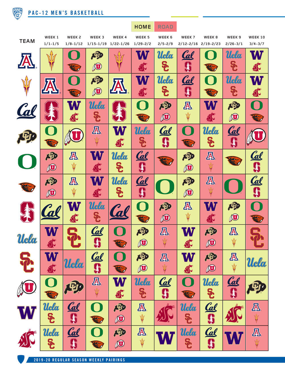 Men's Basketball Pairings
